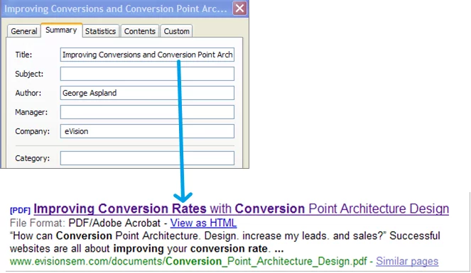 Historical document properties and a PDF search result