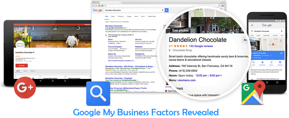 Historical Google My Business graphic showing older desktop and mobile listings