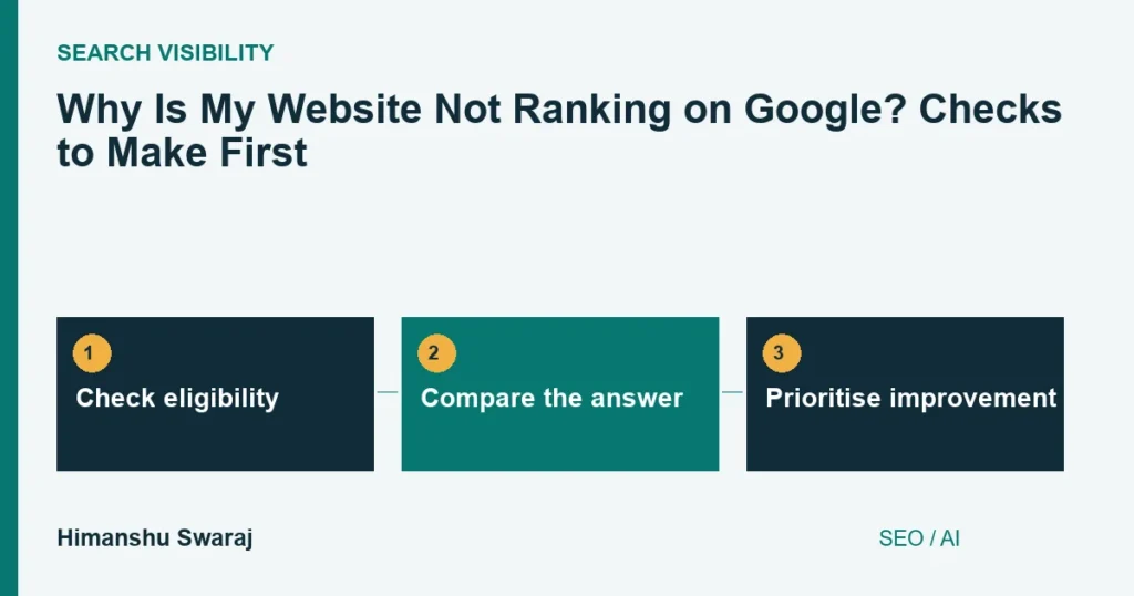 Check eligibility, then Compare the answer, then Prioritise improvement