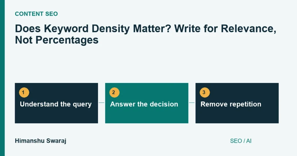 Understand the query, then Answer the decision, then Remove repetition