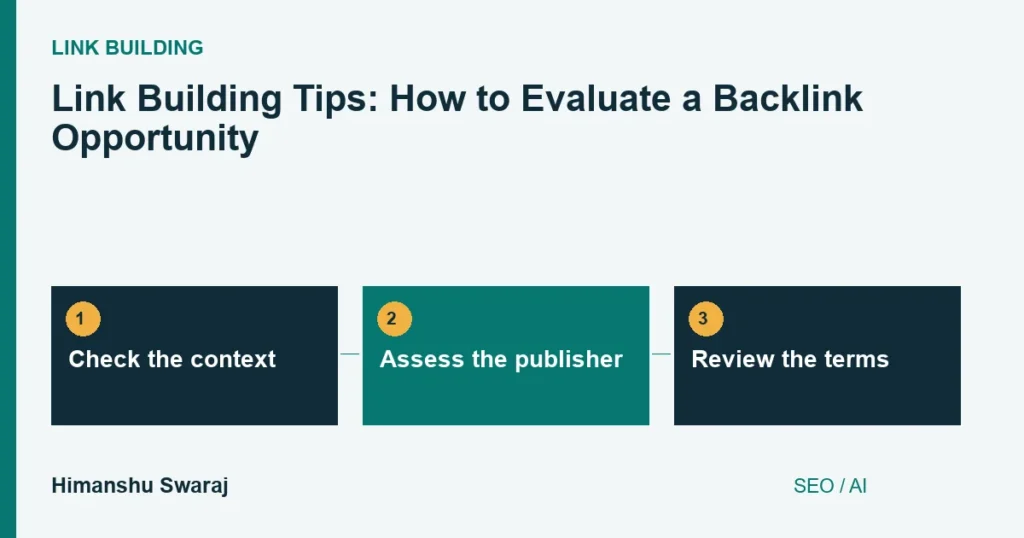 Check the context, then Assess the publisher, then Review the terms