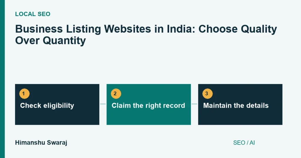 Check eligibility, then Claim the right record, then Maintain the details