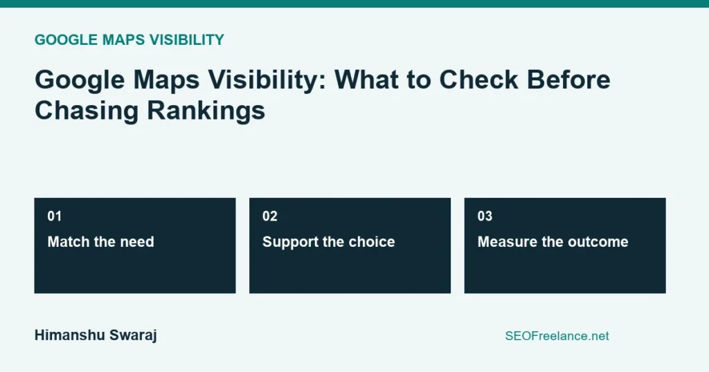 Google Maps Visibility: What to Check Before Chasing Rankings